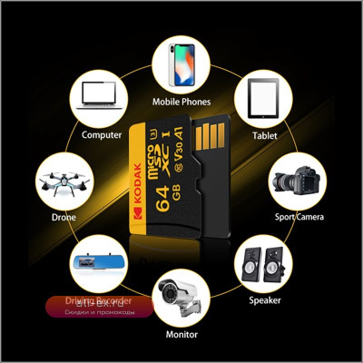 Карта памяти Micro SD, 32 ГБ/64 ГБ/128 ГБ/256 ГБ