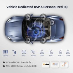 Podofo 8G 128G автомобильное радио GPS 2 din Android 10,0 Авто Carplay Универсальный 7 "для Volkswagen Nissan Hyundai Kia Toyota мультимедийный плеер