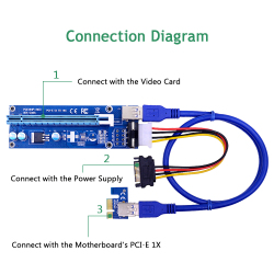Переходная плата CHIPAL VER006S PCI-E, 30 см, 60 см, 100 см, кабель USB 3,0, удлинитель PCI Express 1X на 16X, адаптер PCIe для видеокарты GPU