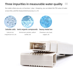 Портативный цифровой измеритель воды в виде ручки
