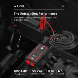UTRAI 2000A автомобильное пусковое устройство, внешний аккумулятор 22000 мАч, портативная аккумуляторная станция для 8,0л/6,0л, Автомобильный аварийный пусковой усилитель, пусковое устройство