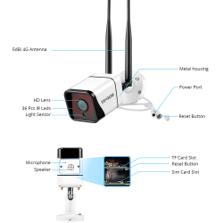 IP-камера видеонаблюдения 5 МП, 4G, SIM-карта, 1080P, GSM