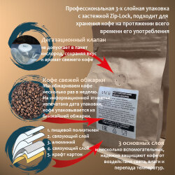 Кофе в зернах VNC "Сhocolate" 250 г, 500 г, 1 кг, Вьетнам, свежая обжарка, (Шоколад)