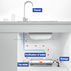 304 система фильтрации воды из нержавеющей стали PVDF очиститель с ультрафильтрацией, л, коммерческие домашние кухонные прямые фильтры UF для напитков