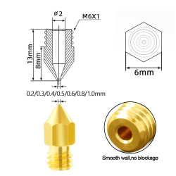 5/10 шт MK8 латунная насадка 0,2 мм 0,3 мм 0,4 мм 0,5 мм Экструдер Насадка для печатающей головки для 1,75 мм CR10 CR10S Ender-3 аксессуары для 3D-принтера