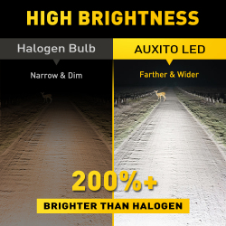 AUXITO 1/2 шт светодиодный фары H4 9003 HB2 светодиодный Canbus без ошибок фары лампы для автомобиля мотоцикла H4 светодиодный Hi/Lo лампы дальнего и ближнего света CSP