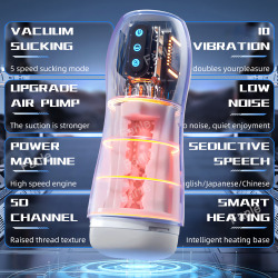 Автоматический мужской мастурбатор с подогревом