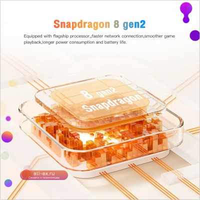 Планшет Mi Pad 6 Pro Android 14 11 дюймов 16 ГБ + 1 ТБ 5G Dual SIM телефонный GPS Bluetooth WiFi Google Tablette PC