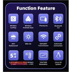NAVIGUIDE 5-дюймовый 800*480/1024*600 беспроводной Carplay Android Auto IPX7 водонепроницаемый GPS мотоциклетный навигационный монитор