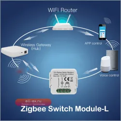 haozee Умный модуль переключателя Tuya ZigBee 10A
