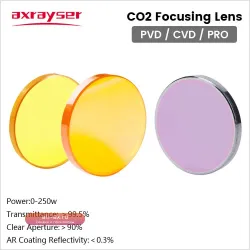 Фокусирующие линзы Axrayser CO2 из кварцевого стекла