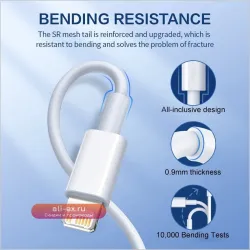 USB-кабель PD 30 Вт для Apple iPhone 15 14 13 12 11 Pro Max 7 8 Plus XS X XR Кабель USB C для быстрой зарядки и даты Аксессуары для проводов
