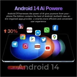 Xiaomi Pad 7S PRO Metal 22ГБ+2ТБ