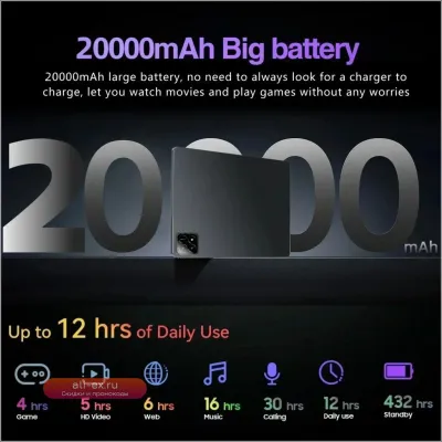 Xiaomi Pad 7S Pro 22ГБ+2ТБ Metal Tablet
