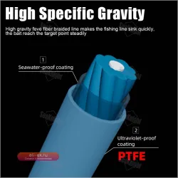 Seaknight Gravitation G9II: Плетеная Леска 2024, Быстро Тонущая, с PTFE Покрытием, 150/300м, Морская и УФ Защита