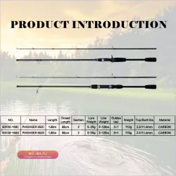 Удилище спиннинговое BIUTIFU Ultralight Fast 2 секции, 5-25 г, карбон