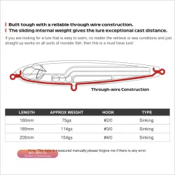 Воблер Noeby Sinking Stickbait 160мм/75г, 185мм/114г, 205мм/154г