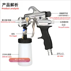 Краскопульт для низкого давления Low Pressure Airless с соплом 0.8/1.0 мм для автопокраски