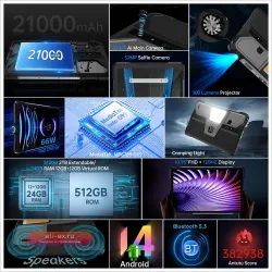 Защищенный планшет Unihertz 8849 Tank с проектором, 10.95", 120Hz, 12/512GB, 21000mAh, 66W, 32+50MP