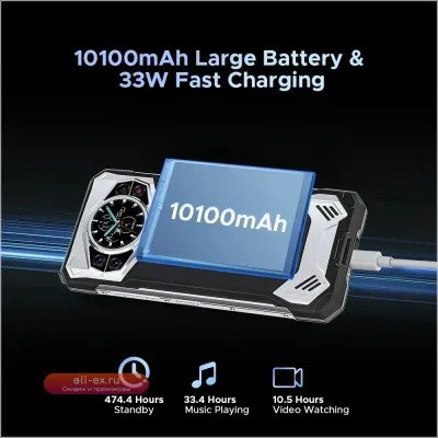 Защищенный смартфон DOOGEE S200 5G: 12ГБ+256ГБ, 100МП камера, 10100мАч, AMOLED дисплей сзади