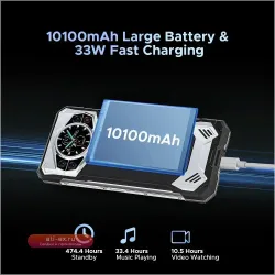 Защищенный смартфон DOOGEE S200 5G: 12ГБ+256ГБ, 100МП камера, 10100мАч, AMOLED дисплей сзади