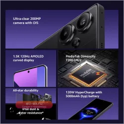 Xiaomi Redmi Note 13 Pro+ 5G Global Version 12/512GB 200Мп