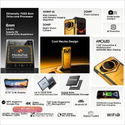 DOOGEE S200 X 5G: Защищенный смартфон с 12 ГБ ОЗУ, 512 ГБ ПЗУ, аккумулятором 10100 мАч и ярким экраном 120 Гц