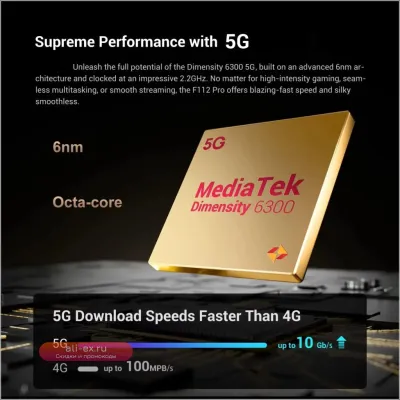 Защищенный смартфон Fossibot F112 PRO 5G 24+256ГБ Android 14 50МП HD+ 7150мАч