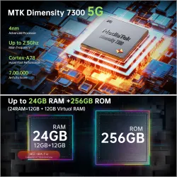 Unihertz Jelly Max: Компактный 5G смартфон с Dimensity 7300, Android 14, 24GB/256GB, камерой 32+100Мп и Dual Nano SIM