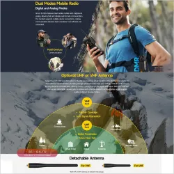 Ulefone Armor 26 Ultra: защищенный смартфон с рацией, 5G, 120 Вт зарядкой, 15600 мАч, 200 Мп камерой и ночным видением