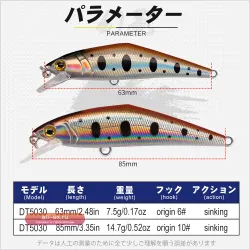 D1 Minnow: 3 шт. силиконовых воблеров для рыбалки на окуня и форель, 63/85 мм, тонущие, искусственные приманки