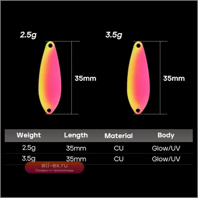Воблер-спиннер Luminoso UV 3.5 г / 3.5 см 