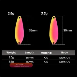 Воблер-спиннер Luminoso UV 3.5 г / 3.5 см 