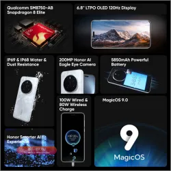 HONOR Magic7 Pro 2025: Новый флагман Global 5G со Snapdragon 8 Elite