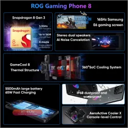 ASUS ROG Phone 8 Pro: Мировая Премьера 2024 | Snapdragon 8 Gen 3, 5G, Экран 165 Гц