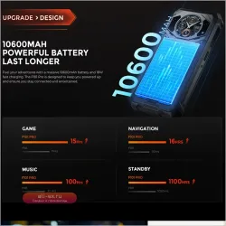 Fossibot F101 Pro: Защищённый смартфон 10600mAh, 15GB+128GB, IP68, NFC, Глобальная версия