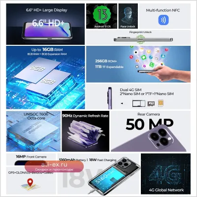 HOTWAV Note 13 Pro: 16GB+256GB, Android 13, 50MP, NFC, 5160mAh