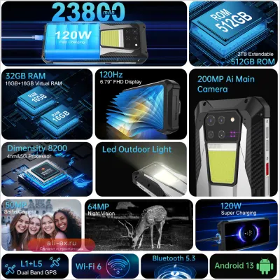 Unihertz Tank 3 (8849) | 32GB/512GB | 23800mAh | 120W | Dimensity 8200 | 200MP | 5G | GPS | Wi-Fi 6 | 120Hz | Защищенный телефон
