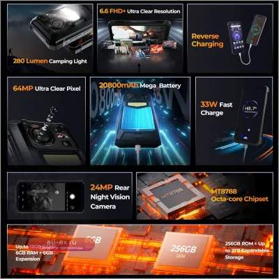 Смартфон HOTWAV W11: ударопрочный, 20800 мАч, 280 лм фонарь, 6.6" FHD+, 33 Вт, 24 Мп ночное видение