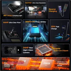 Смартфон HOTWAV W11: ударопрочный, 20800 мАч, 280 лм фонарь, 6.6" FHD+, 33 Вт, 24 Мп ночное видение