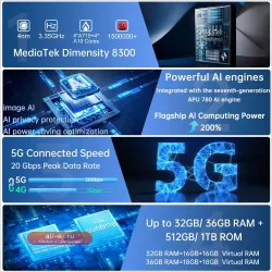 Unihertz Tank 4 Pro 5G: Противоударный смартфон с проектором, 720P, 512GB/1TB, 11600mAh, Dimensity 8300