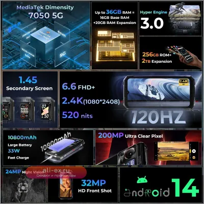 HOTWAV Hyper 7 Pro: Прочный смартфон 5G, 200МП, Android 14, 120Hz, 36GB/256GB, 10800mAh, 33W