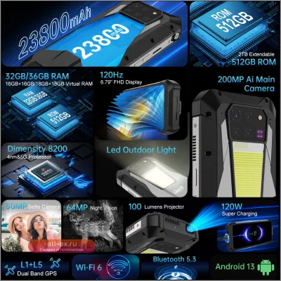 Unihertz Tank 3 Pro: Заряженный мощью 23800 мАч, с проектором 100 лм, 120 Гц, 32/36 ГБ ОЗУ, 512 ГБ ПЗУ, 120 Вт зарядкой и 200 Мп камерой