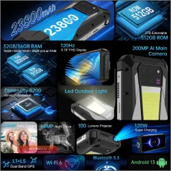 Unihertz Tank 3 Pro: Заряженный мощью 23800 мАч, с проектором 100 лм, 120 Гц, 32/36 ГБ ОЗУ, 512 ГБ ПЗУ, 120 Вт зарядкой и 200 Мп камерой
