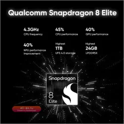 ASUS ROG Phone 9 & 9 Pro 5G: Игровой смартфон Snapdragon 8 Elite, 185Hz E-Sports LTPO, 50MP, 5800mAh