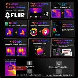 Blackview BL9000 Pro: Защищенный Смартфон Android 14 с Тепловизором FLIR®, 24/512GB, 8800mAh, 50MP