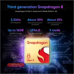 ASUS ROG Phone 8 5G: Игровой смартфон с жидкостным охлаждением, экраном 165 Гц и быстрой зарядкой 65 Вт