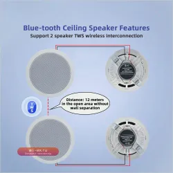2 шт. Bluetooth Потолочные Колонки 5.25" с Усилителем Class D, Стерео Звуковая Система для Домашнего Кинотеатра