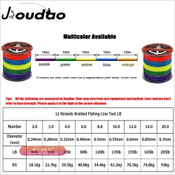 Плетёный шнур для рыбалки Super Strong PE 12 нитей, 300-1500м, 40-205lb, разноцветный
