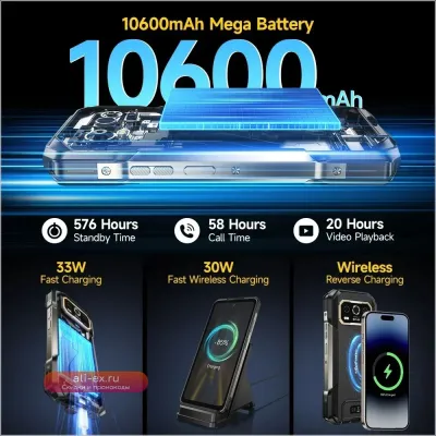 Ulefone Armor 27T Pro 5G: Защищенный смартфон 24GB/256GB, 10600mAh, Android 14, 50MP+64MP Ночная Камера, NFC